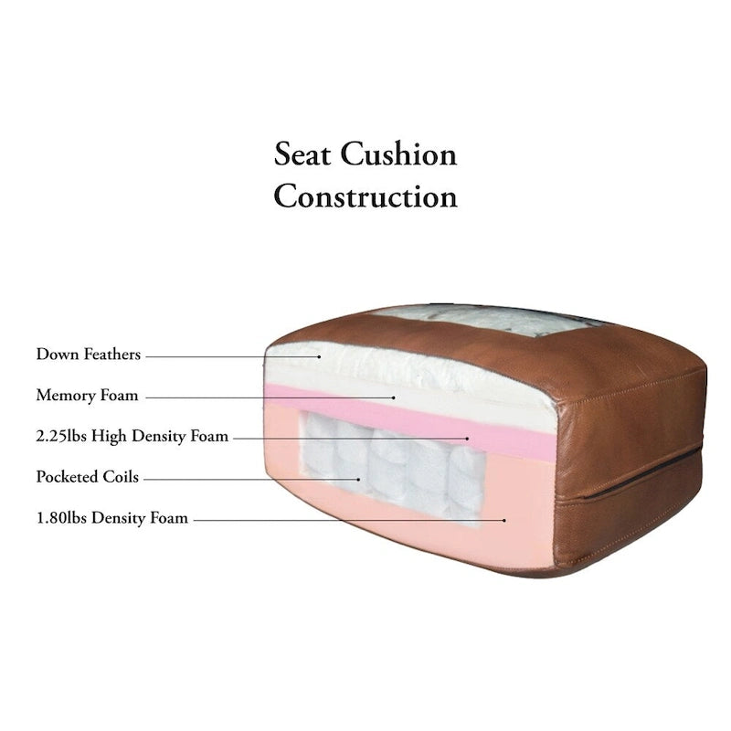 Elm Top Grain Leather Chair With Feather, Memory Foam and Springs